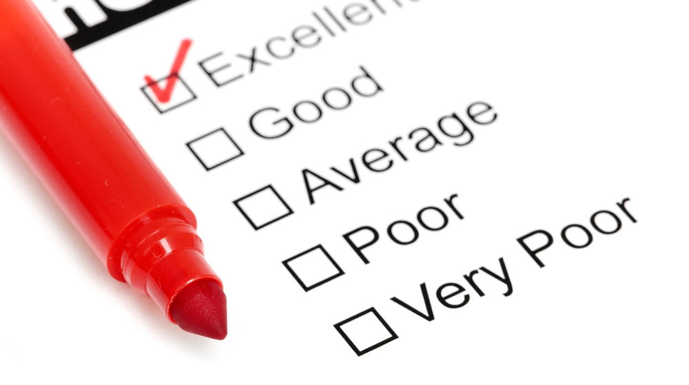 Post Grading Rubric